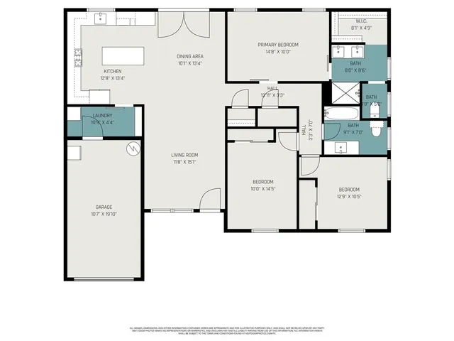 $434,000 | 1226 Evergreen Drive, Richardson, TX 75080