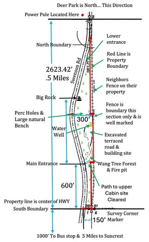 $200,000 | Tbd South Swenson Road, Colbert, WA 99005