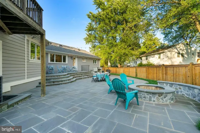 $7,300 | 5400 Williamsburg Boulevard, Arlington, VA 22207