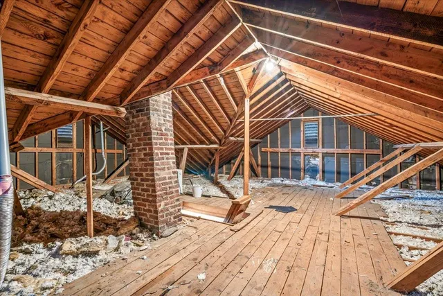 $209,000 | 712 Florence Street, Gaffney, SC 29340