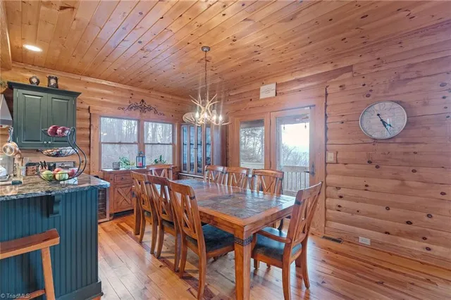 $933,000 | 258 Gabriel Way, Moravian Falls, NC 28654