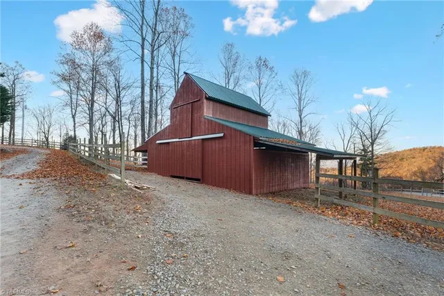 $933,000 | 258 Gabriel Way, Moravian Falls, NC 28654