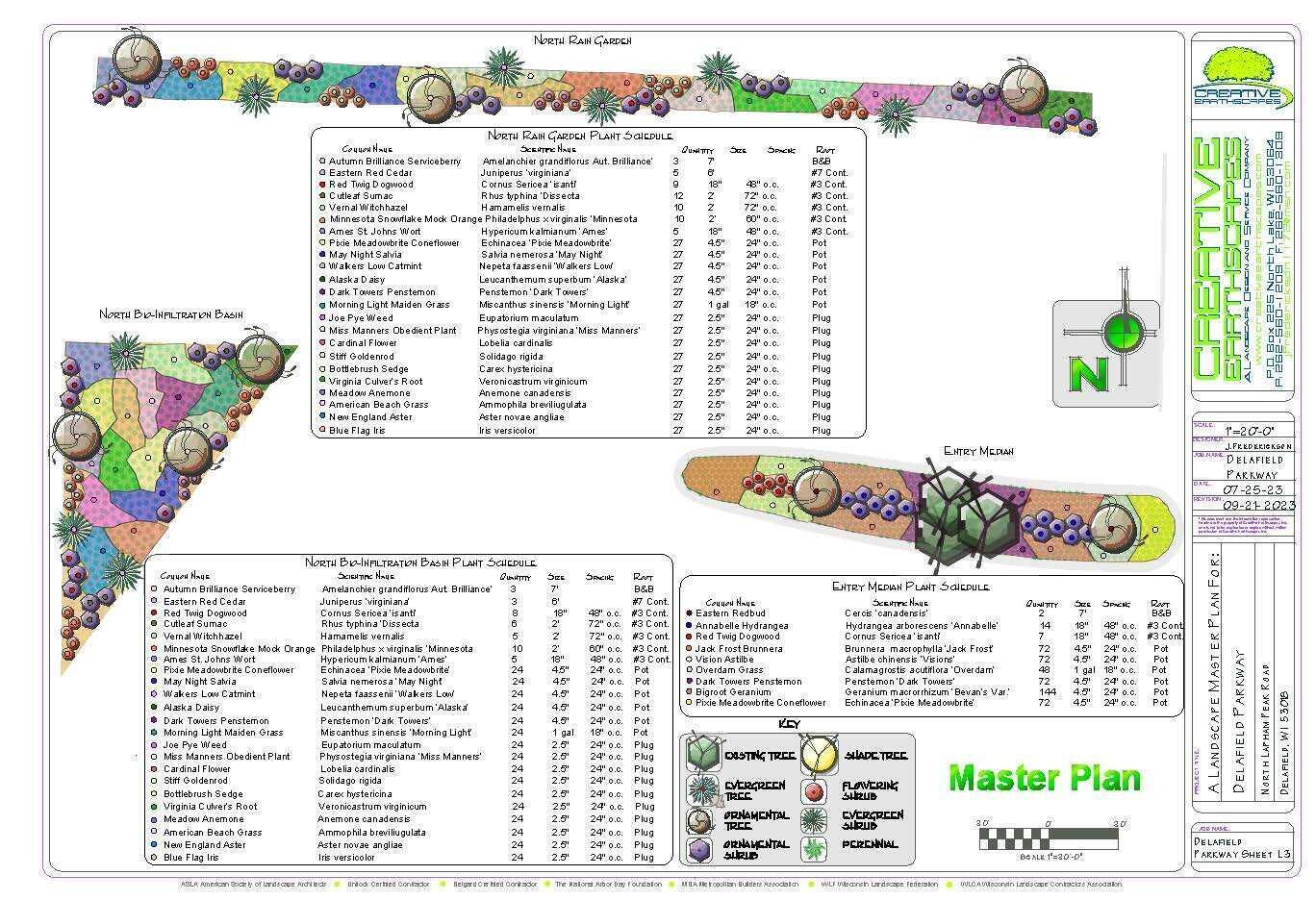 1001 Park Way, Unit LT11 Delafield, WI 53018 - Photo 5 of 7 LANDSCAPE 2