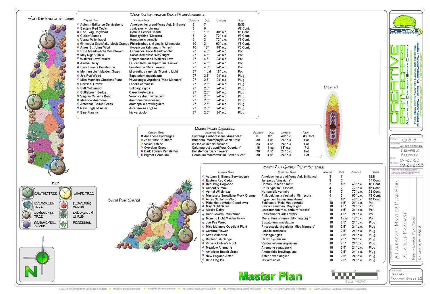 1001 Park Way, Unit LT11 Delafield, WI 53018 - Photo 6 of 7 LANDSCAPE 3