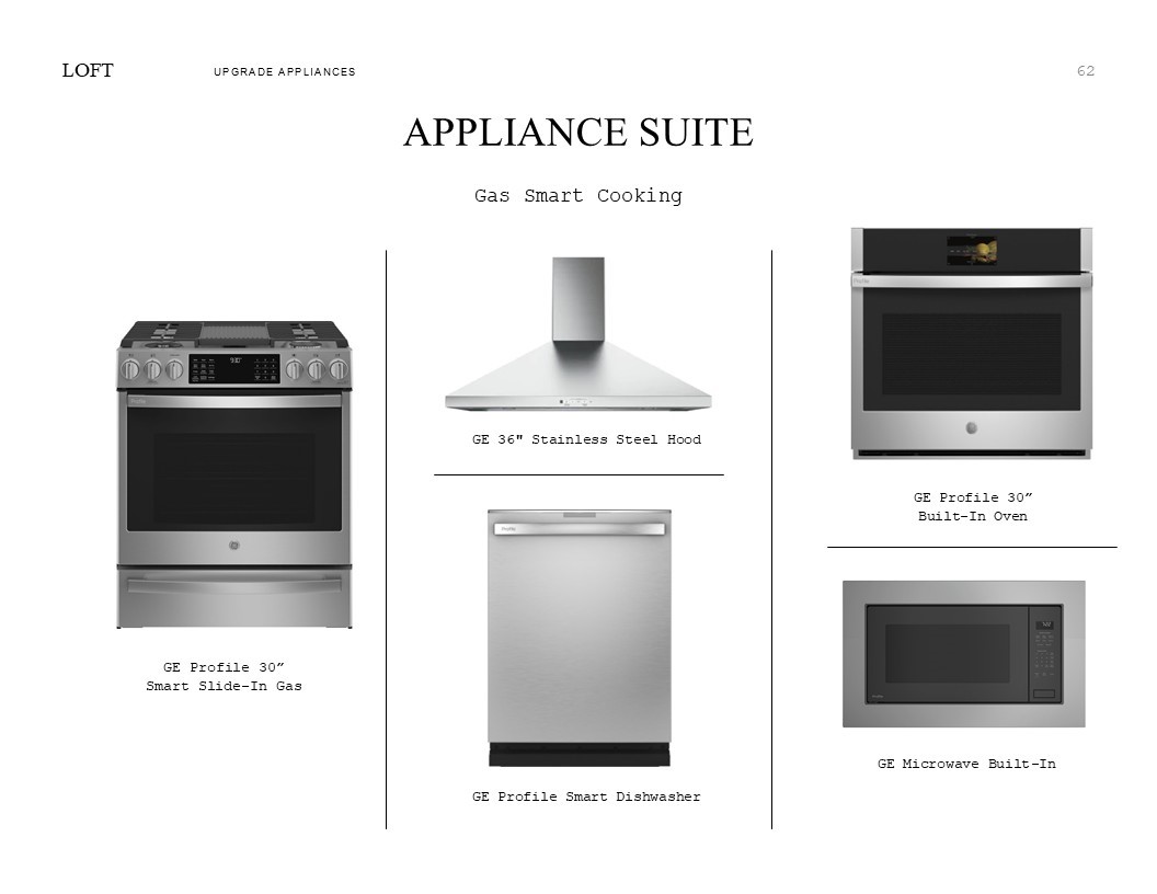2806 Clapbread Lane Rosenberg, TX 77471 - Photo 26 of 39 Loft Look Palette 3: Appliance Selection Sheet (*Artist rendering used for illustration purposes only.)