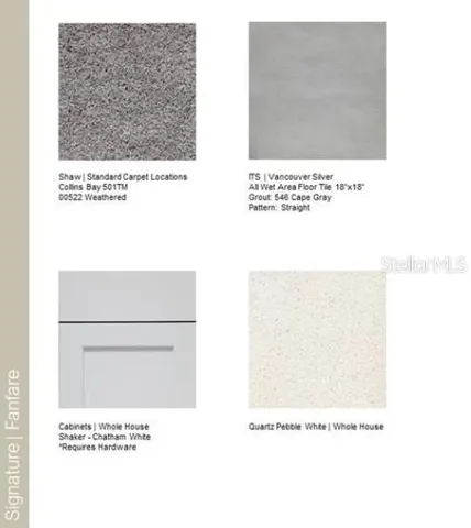 $279,584 | 7759 Waterscape Drive, Groveland, FL 34736