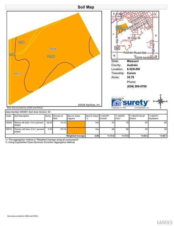 35 Galloway Road Vandalia, MO 63382 - Photo 2 of 2