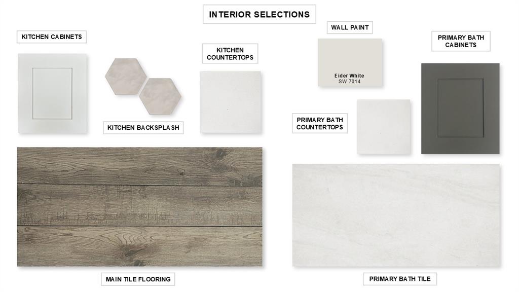 233 Bay Laurel Road McKinney, TX 75071 - Photo 24 of 31