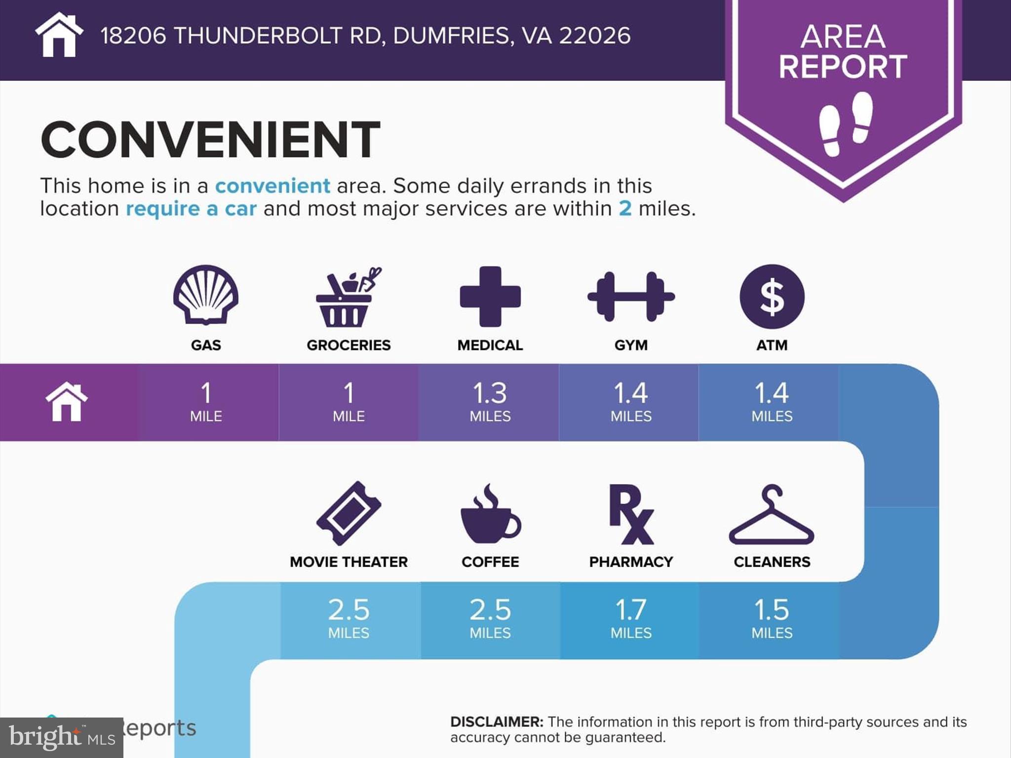 18206 Thunderbolt Road Dumfries, VA 22026 - Photo 75 of 83