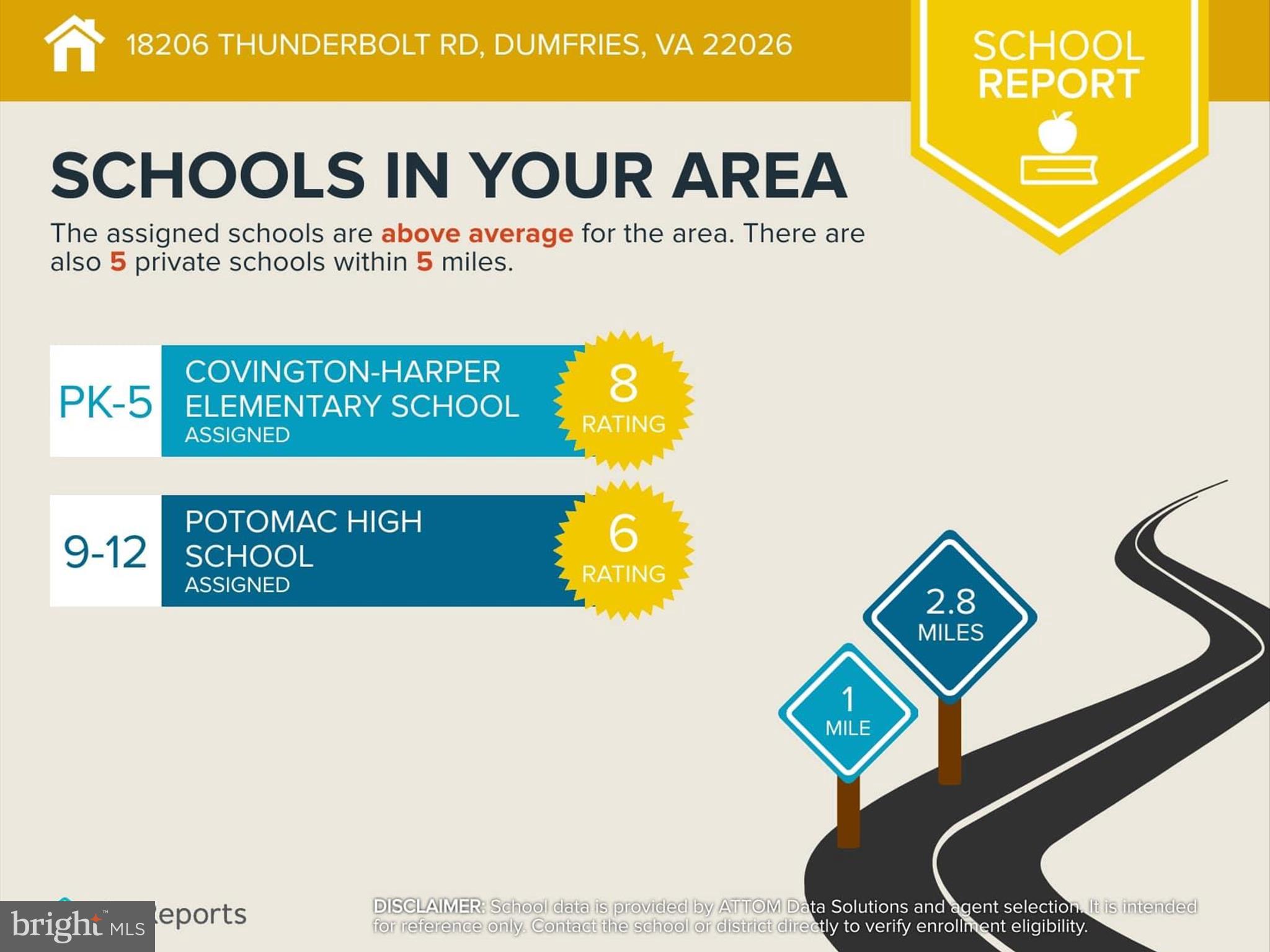 18206 Thunderbolt Road Dumfries, VA 22026 - Photo 78 of 83