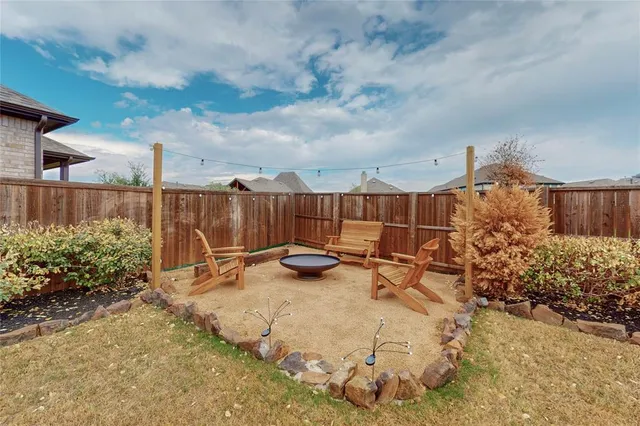 $3,500 | 12116 Howell Court, Fort Worth, TX 76052