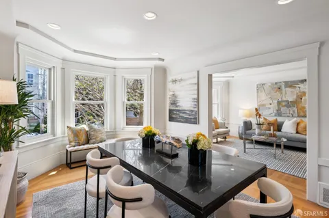 $1,395,000 | 1125 Shrader Street, San Francisco, CA 94117