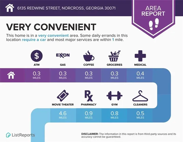 $525,000 | 6135 Redwine Street, Norcross, GA 30071