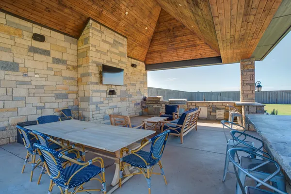 $1,799,000 | 8216 East County Road 6100, Idalou, TX 79329