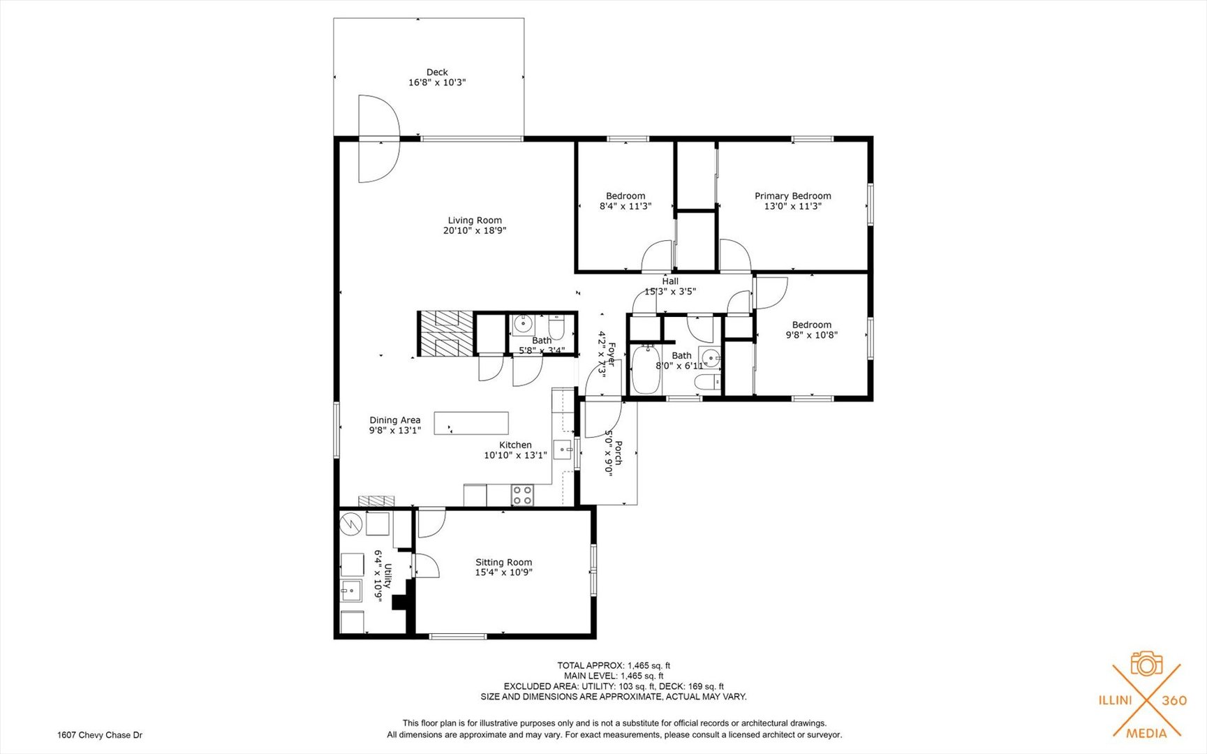 1607 Chevy Chase Drive Champaign, IL 61821 - Photo 35 of 35