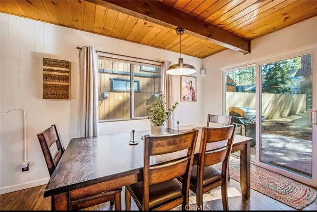 $2,575 | 404 West Mojave Boulevard, Big Bear City, CA 92314