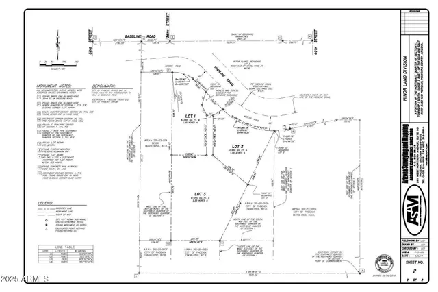 a view of a dry field