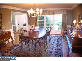 436 Inveraray Villanova, PA 19085 - Photo 3 of 11
