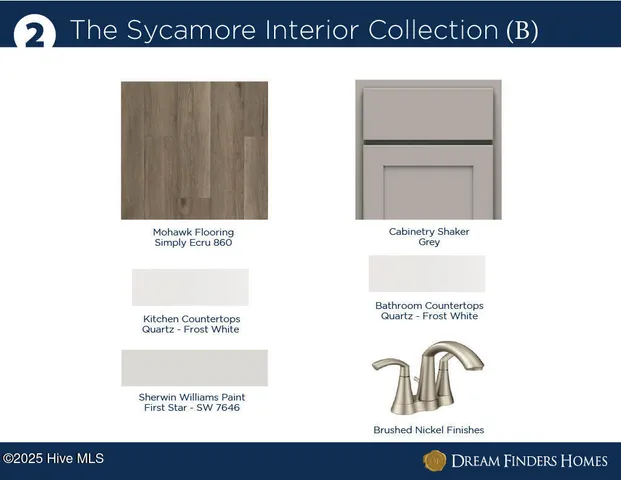 $330,365 | 614 South Squires Run Lane, Richlands, NC 28574