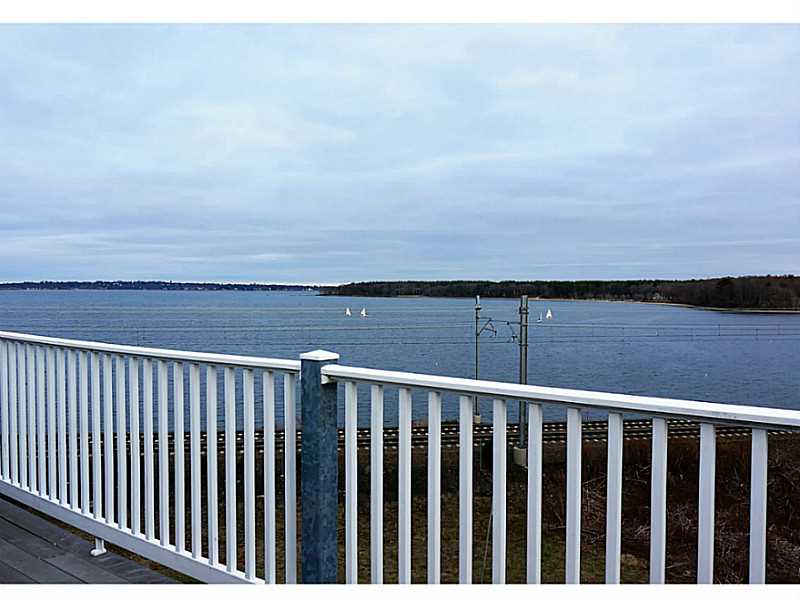 View.