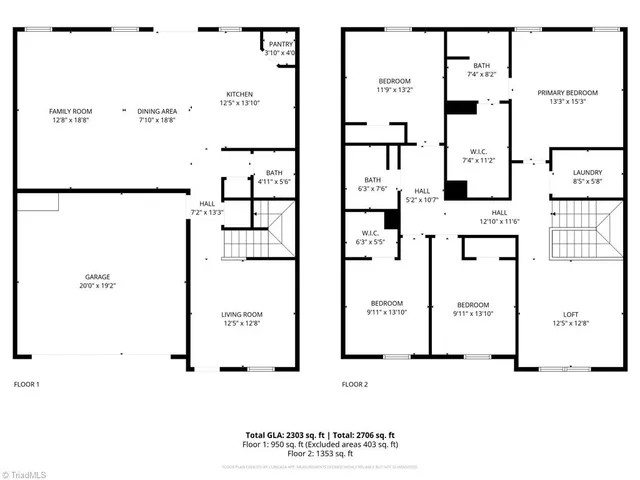 $446,900 | 2421 Pleasant Hill Liberty Road, Liberty, NC 27298