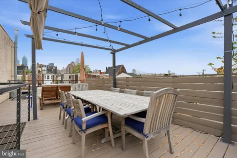 $485,000 | 1512 Montrose Street, Philadelphia, PA 19146