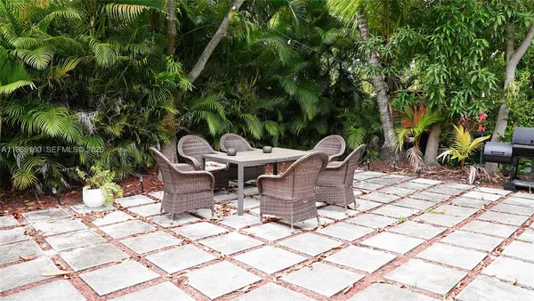 $4,250 | 3010 Northwest 1st Avenue, Miami, FL 33127