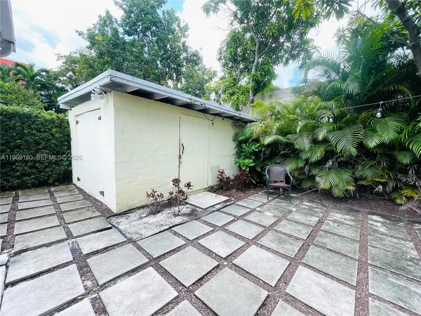 $4,250 | 3010 Northwest 1st Avenue, Miami, FL 33127