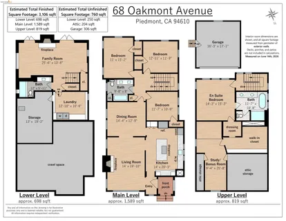 $2,960,000 | 68 Oakmont Avenue, Piedmont, CA 94610