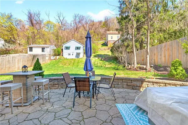 $510,000 | 913 Nevin Avenue, Sewickley, PA 15143