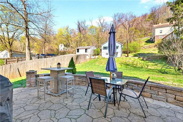 $510,000 | 913 Nevin Avenue, Sewickley, PA 15143