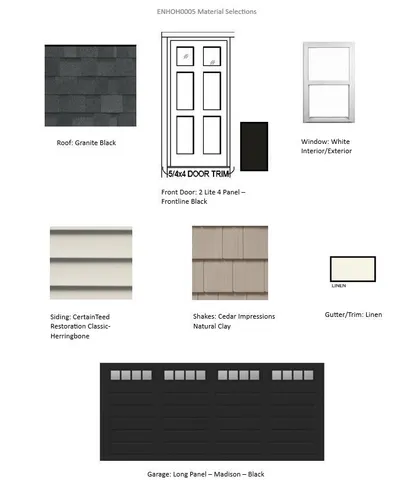 $431,900 | 609 Belmont Drive, Watertown, WI 53094