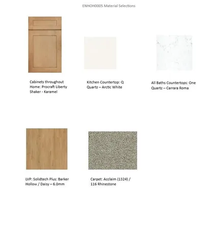 $431,900 | 609 Belmont Drive, Watertown, WI 53094