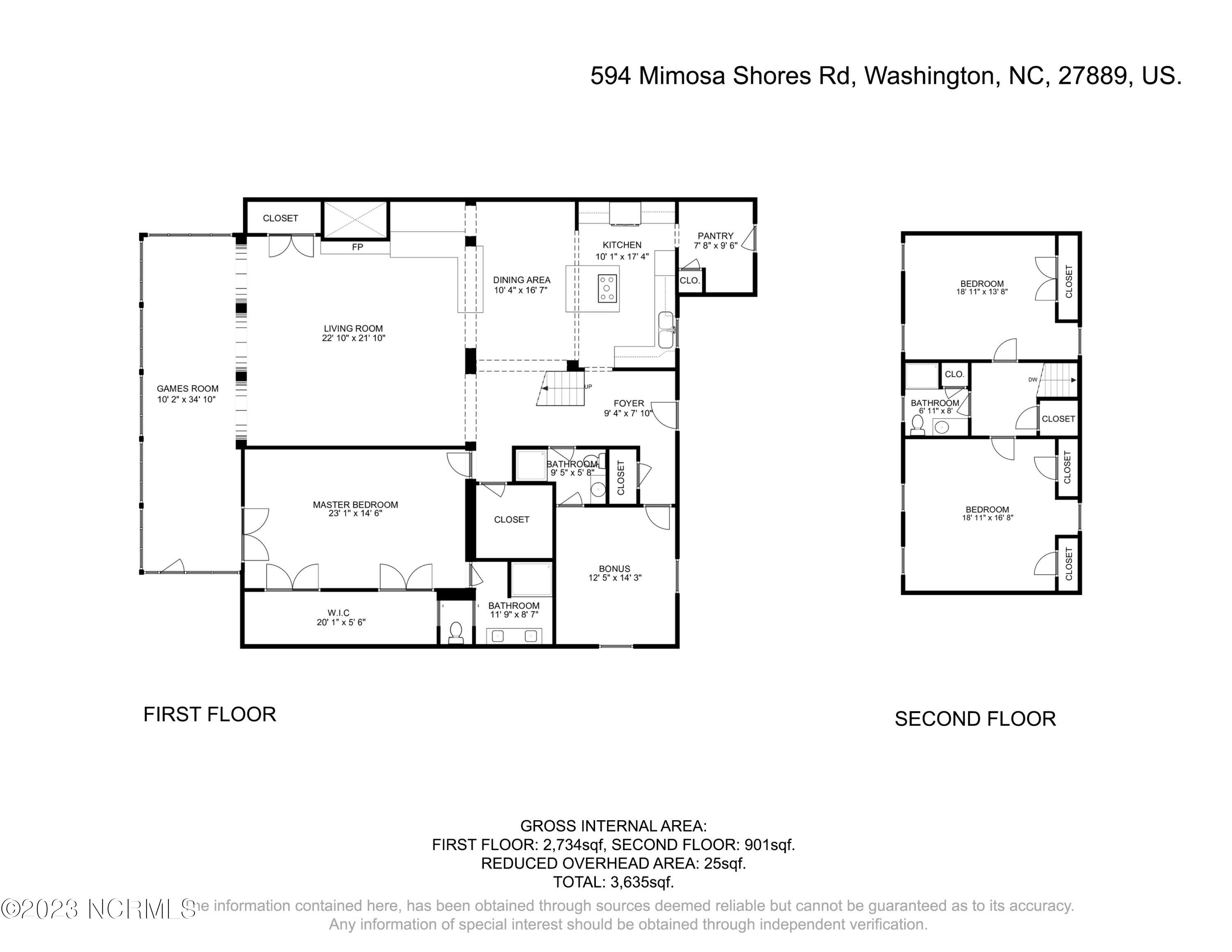 594 Mimosa Shores Road Washington, NC 27889 - Photo 41 of 42 3-594 Mimosa Shores Rd, Washington, NC,