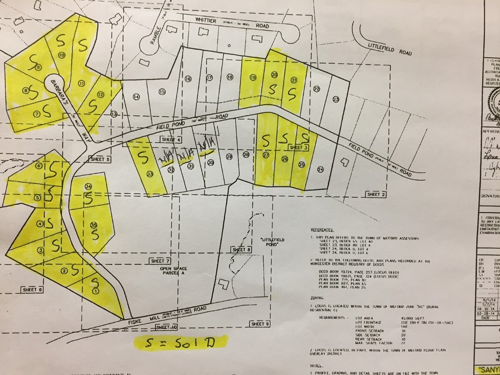 Lot 19 Field Pond Road Milford, MA 01757 - Photo 4 of 6 Gallery Image 4