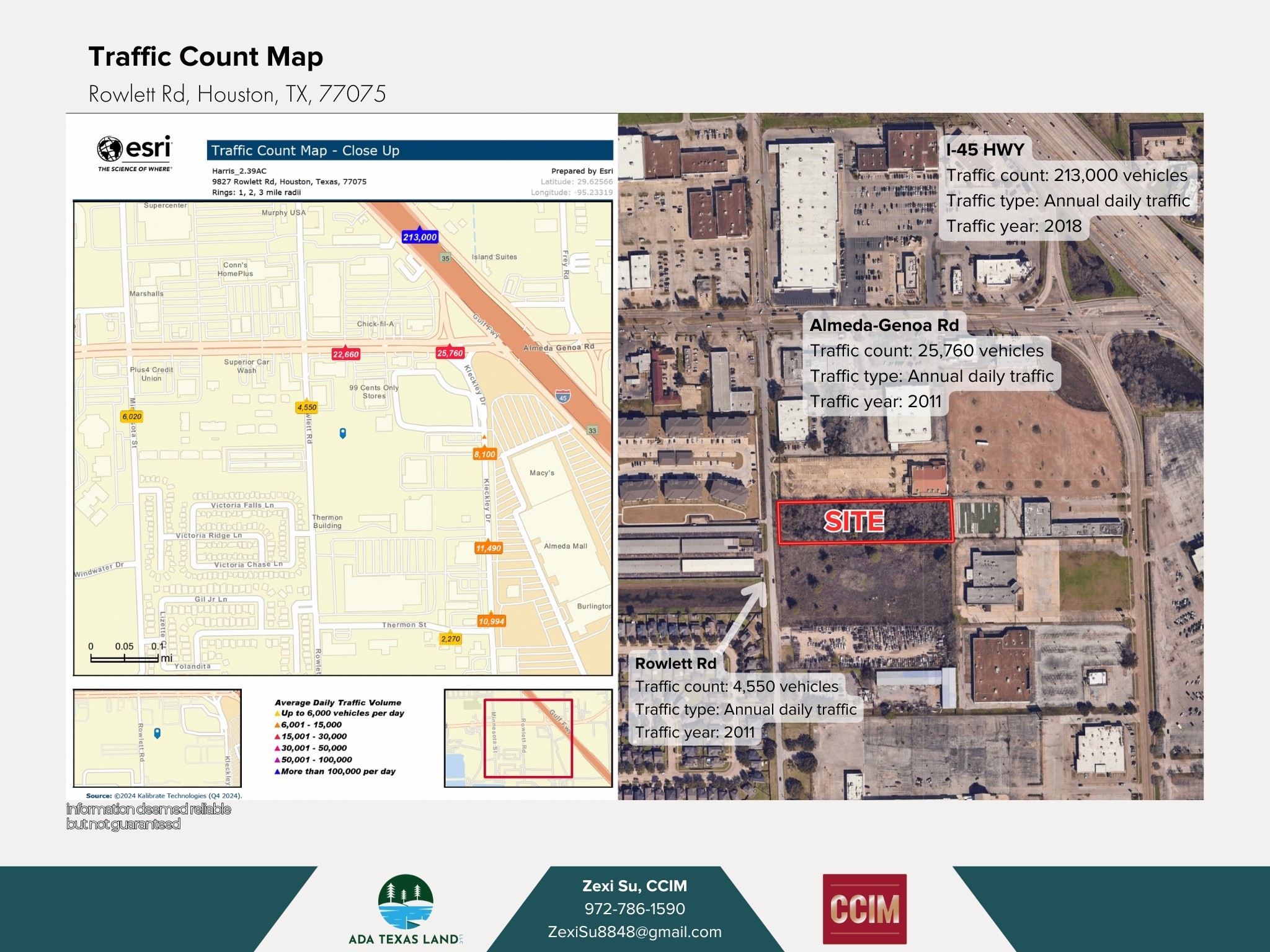 Tbd Rowlett Road Houston, TX 77075 - Photo 4 of 13