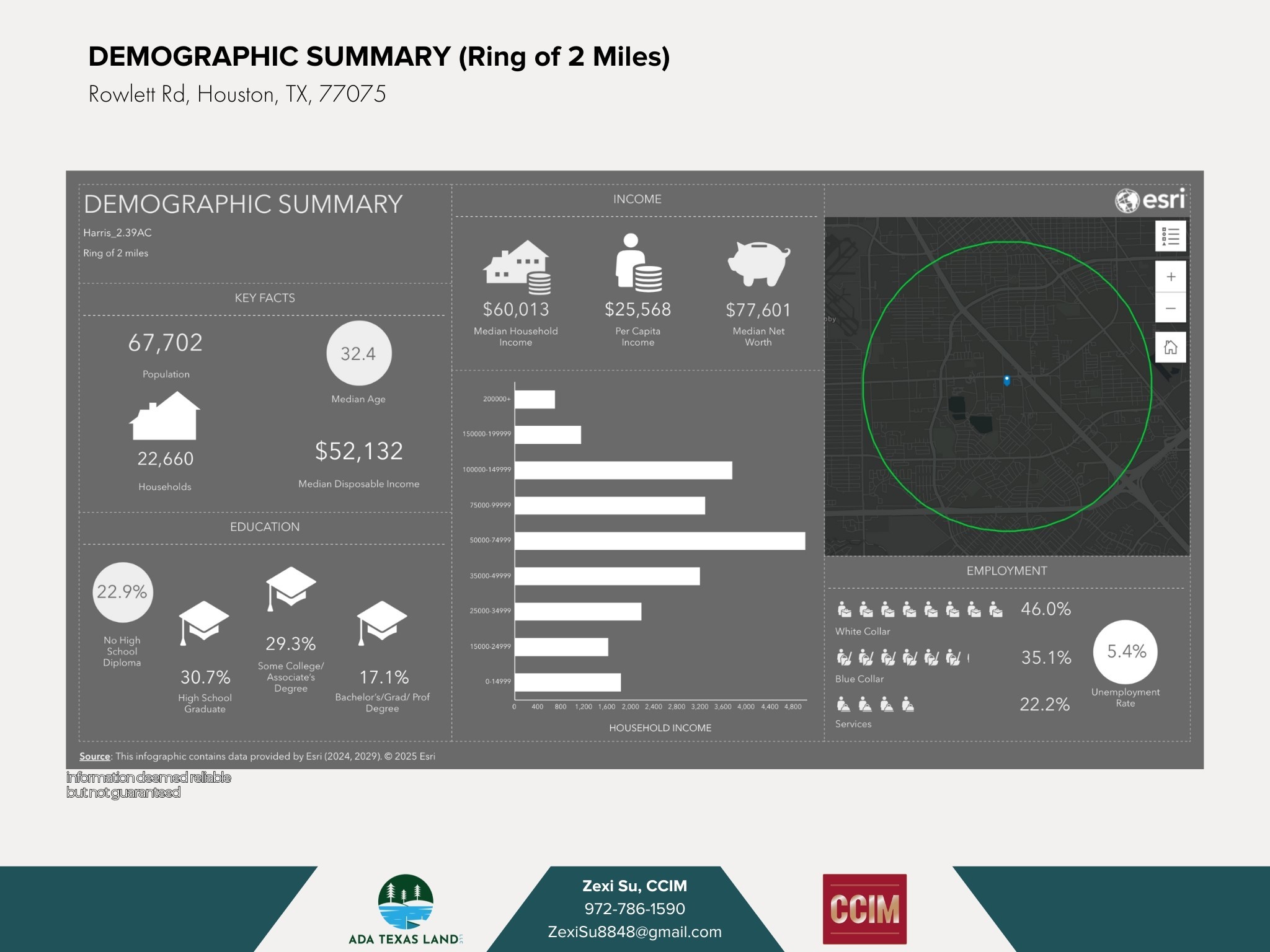 Tbd Rowlett Road Houston, TX 77075 - Photo 5 of 13 a view of a bathroom