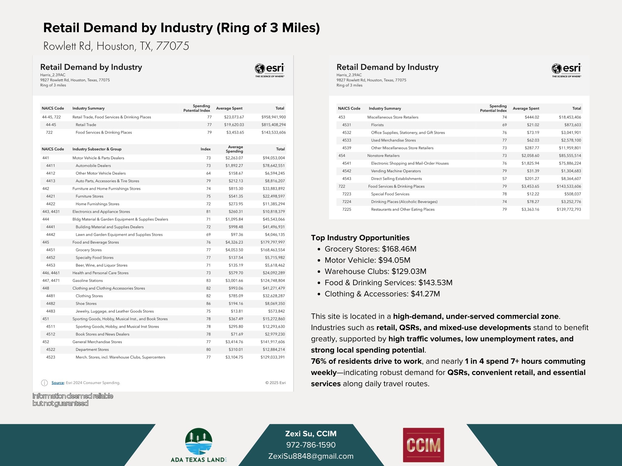 Tbd Rowlett Road Houston, TX 77075 - Photo 7 of 13 unknown