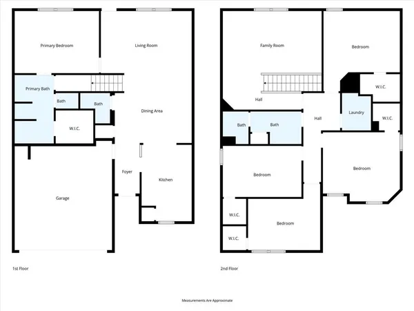 $325,000 | 2112 Foxglove Court, Forney, TX 75126