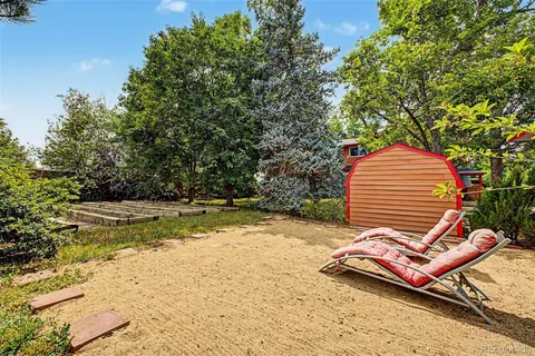 $1,295,000 | 1484 Wicklow Street, Boulder, CO 80303