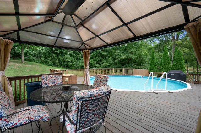 $575,000 | 6913 West County Road 750 South, Knightstown, IN 46148