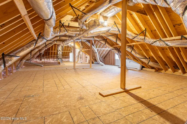 $575,000 | 106 Morgana Drive, Hertford, NC 27944