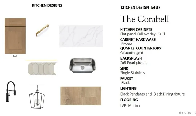 $439,000 | 212 That Way, Midlothian, VA 23114