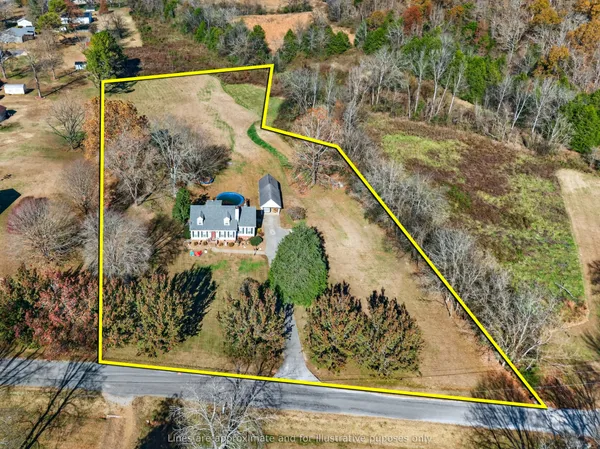 $405,000 | 187 Garland Drive, Pulaski, TN 38478