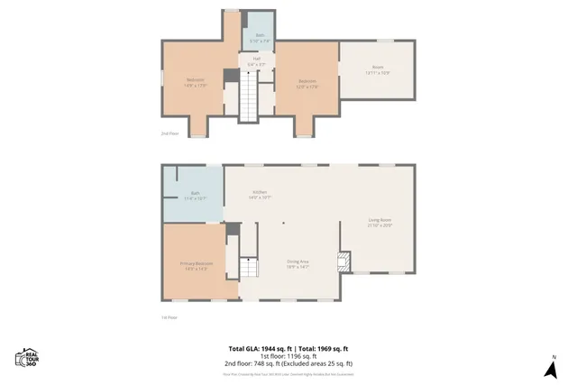 $420,000 | 187 Garland Drive, Pulaski, TN 38478