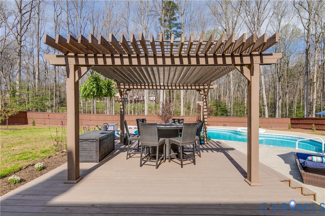 2100 Huguenot Springs Road Midlothian, VA 23113 - Photo 51 of 67