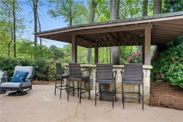 $1,545,000 | 109 Hawks Bend, Canton, GA 30115