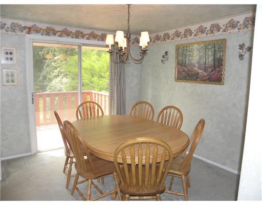 5681 Aiken Road McKees Rocks, PA 15136 - Photo 3 of 17 Dining Room. Sliding doors leading to deck