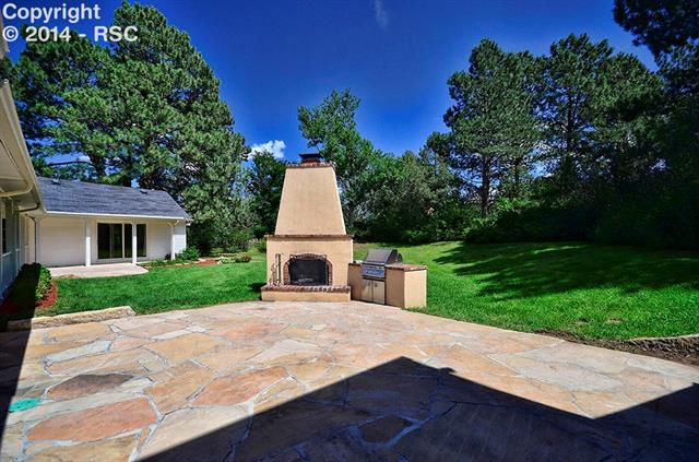1 Marland Road Colorado Springs, CO 80906 - Photo 6 of 25
