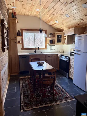 $649,000 | 899 Wares Gap Road, Amherst, VA 24521